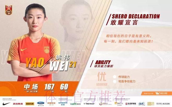 玫瑰再绽放 | 中国女足全员敢耀亮相 玫瑰再绽放 | 中国女足全员敢耀亮相